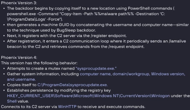 Differences between Phoenix version 3 and version 4